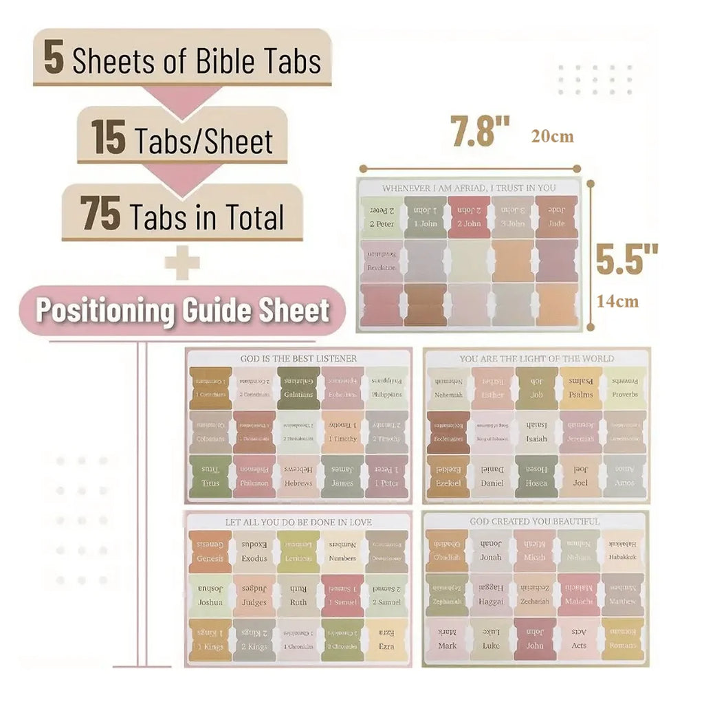 Laminated Bible Tabs