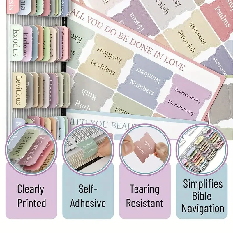 Laminated Bible Tabs