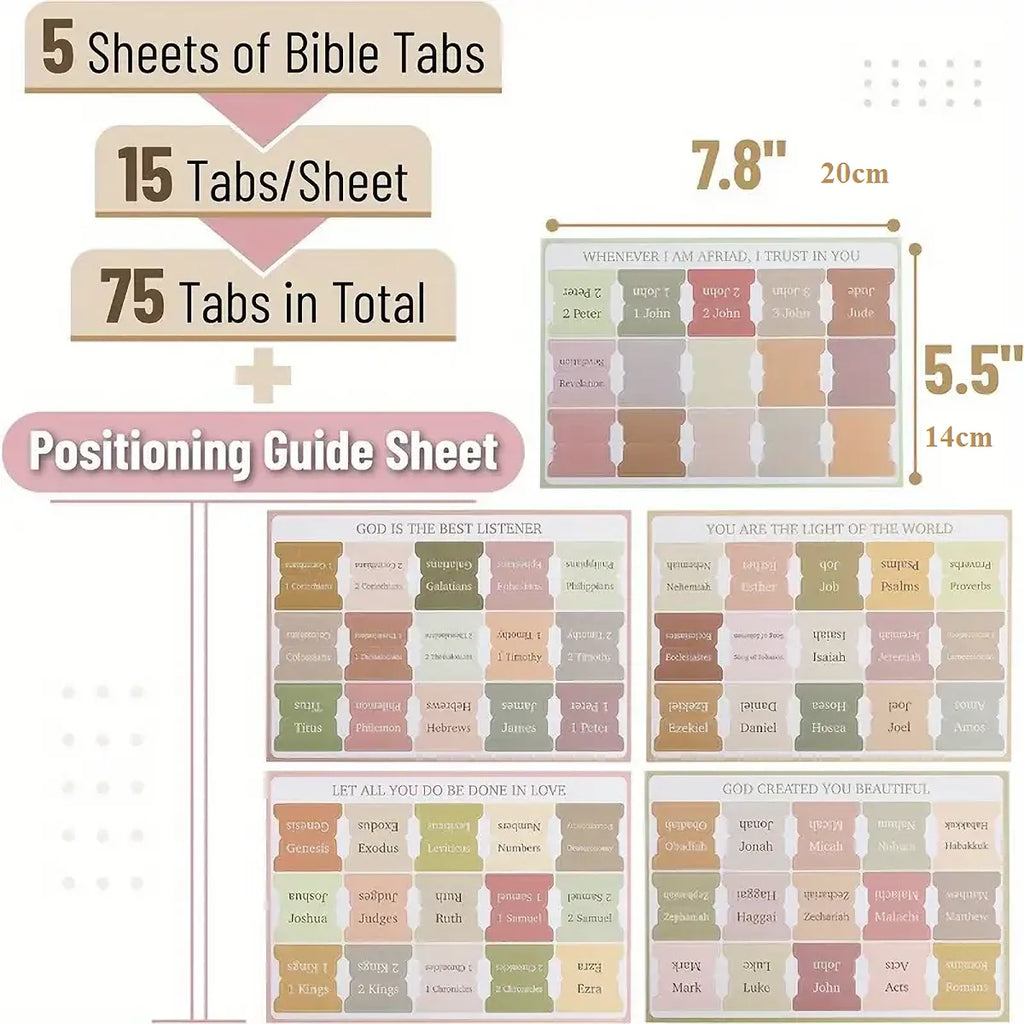 Laminated Bible Tabs