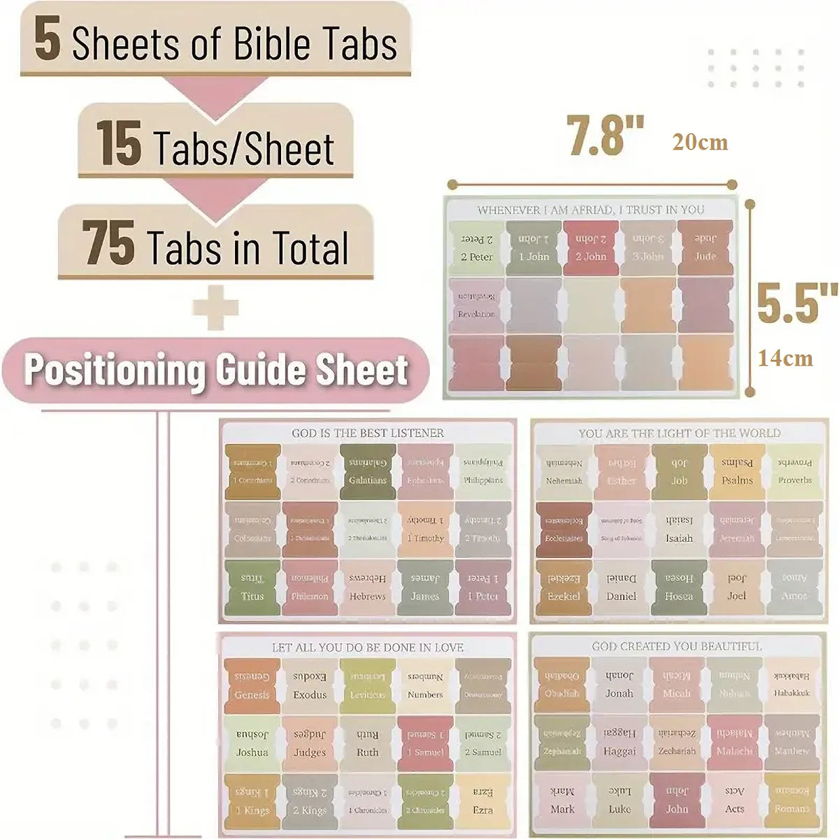 Laminated Bible Tabs